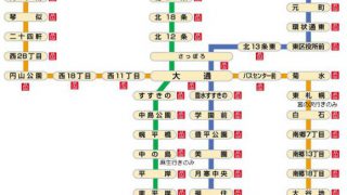 札幌市地下鉄東豊線の駅名は「東」推し